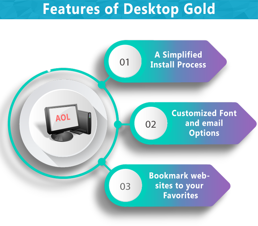 Reinstall aol desktop gold windows 10